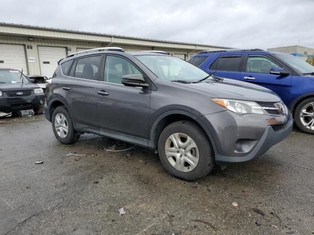 2015 Toyota Rav4 LE