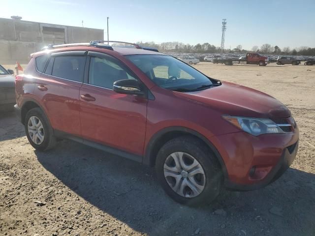 2015 Toyota Rav4 LE