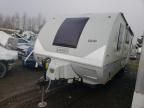 2021 Lancia Travel Trailer