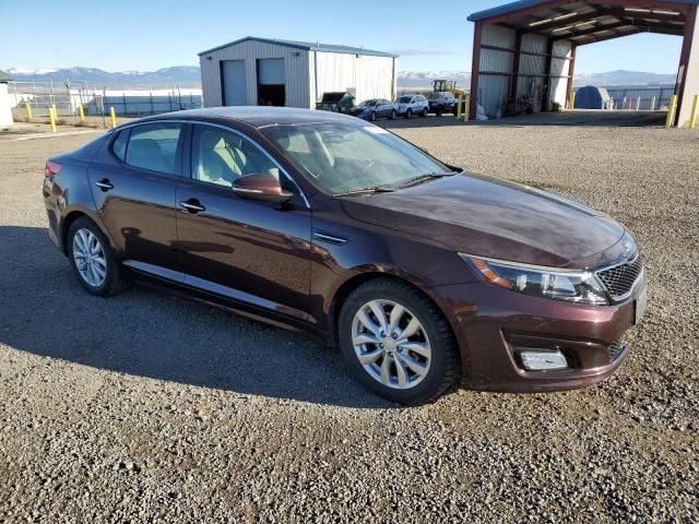 2015 KIA Optima EX