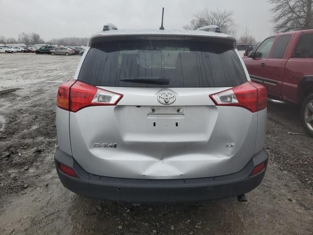 2015 Toyota Rav4 LE