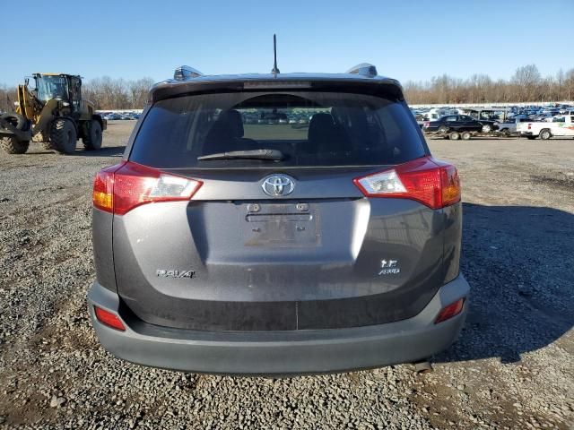 2015 Toyota Rav4 LE