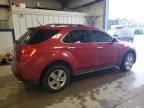 2013 Chevrolet Equinox LTZ