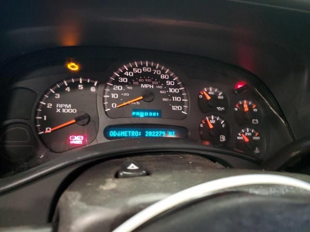 2003 Chevrolet Silverado K1500