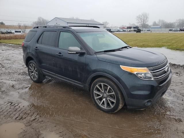 2015 Ford Explorer XLT