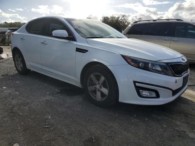 2015 KIA Optima LX