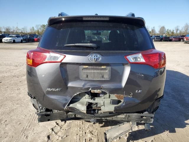 2015 Toyota Rav4 LE