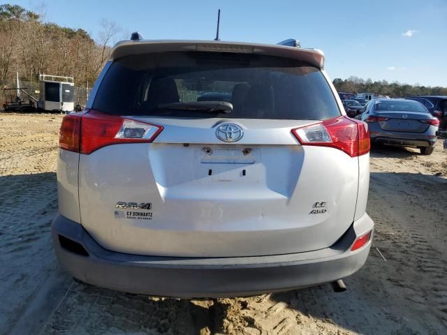 2015 Toyota Rav4 LE