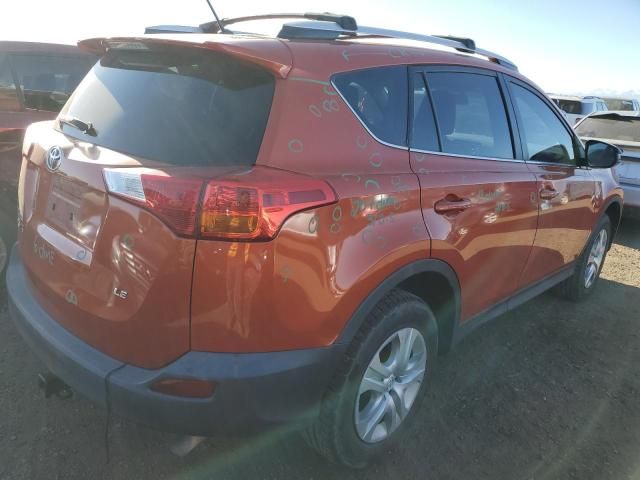 2015 Toyota Rav4 LE