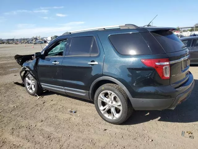 2015 Ford Explorer Limited