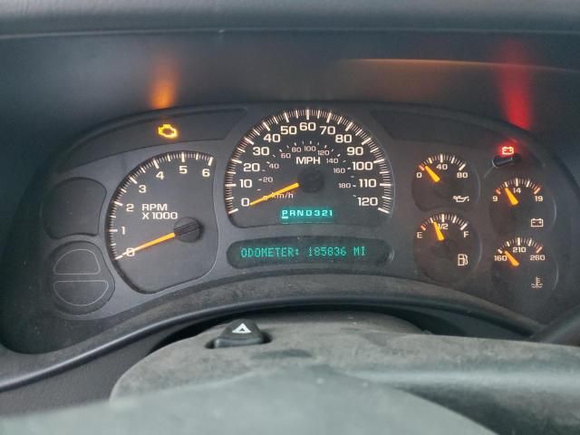 2004 Chevrolet Avalanche K1500