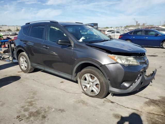 2015 Toyota Rav4 LE