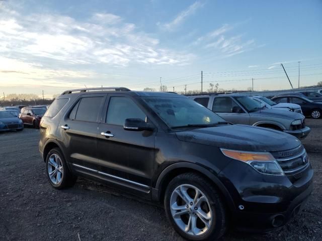 2015 Ford Explorer Limited