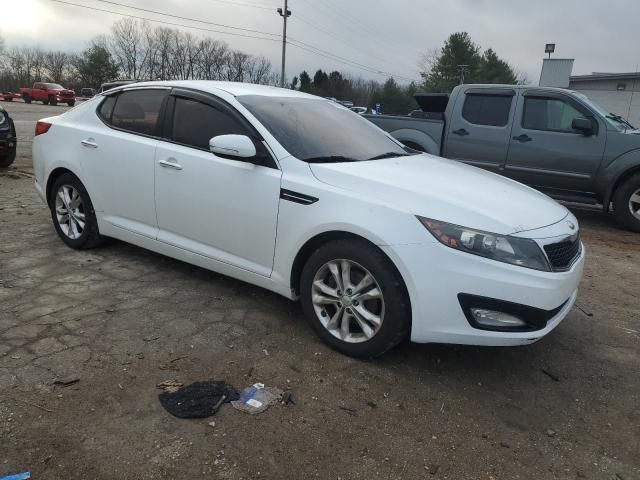 2013 KIA Optima LX