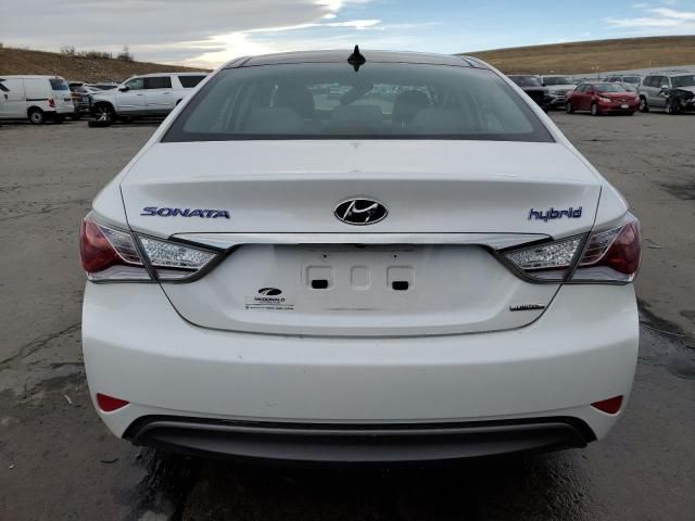 2015 Hyundai Sonata Hybrid