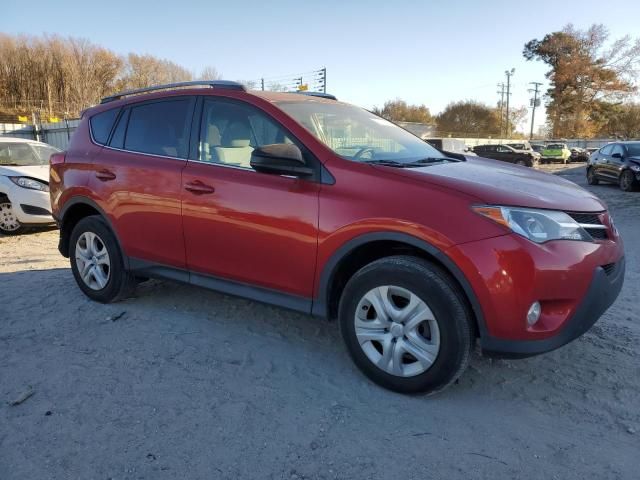 2015 Toyota Rav4 LE