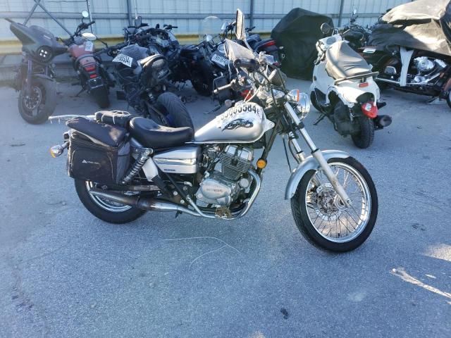 2008 Honda CMX250 C