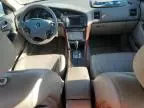 2003 Acura 3.2TL