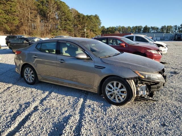 2015 KIA Optima EX