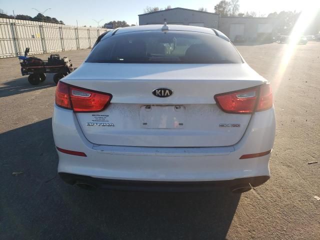 2015 KIA Optima EX