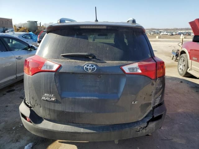 2015 Toyota Rav4 LE