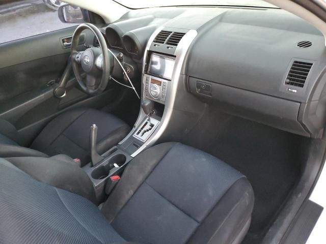 2006 Scion TC