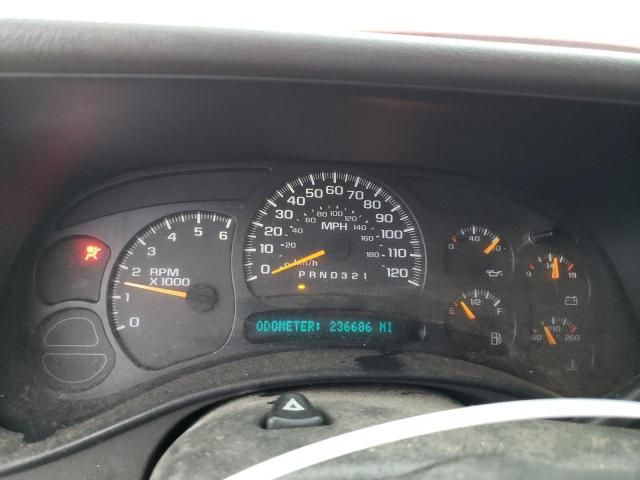 2006 Chevrolet Silverado K1500