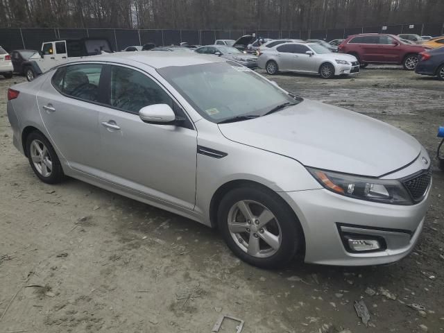 2014 KIA Optima LX