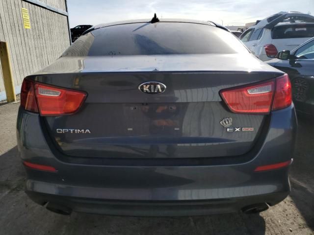 2015 KIA Optima EX