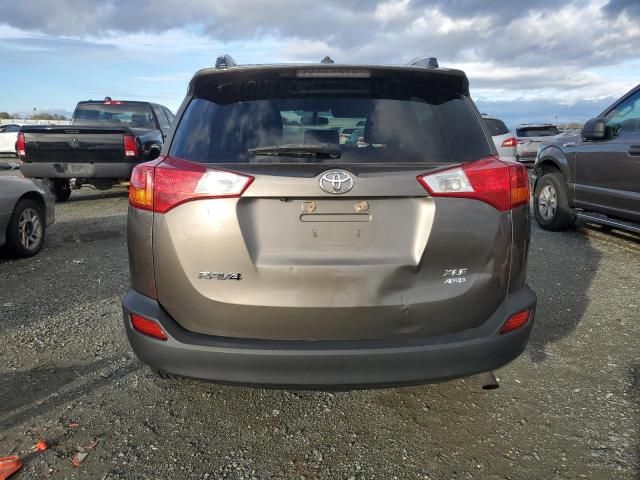 2015 Toyota Rav4 XLE