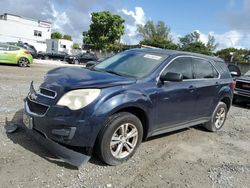 Salvage cars for sale at Opa Locka, FL auction: 2015 Chevrolet Equinox LS