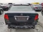 2006 Acura 3.2TL