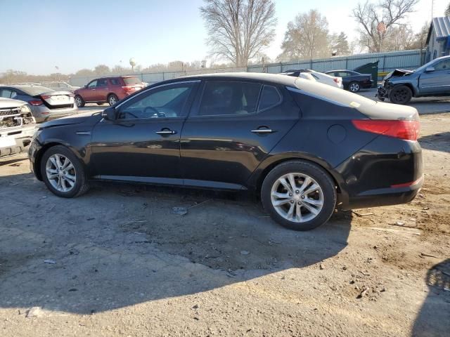 2013 KIA Optima LX