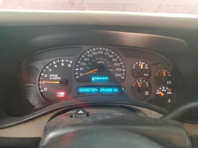 2003 Chevrolet Tahoe K1500