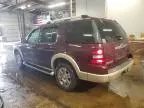 2006 Ford Explorer Eddie Bauer