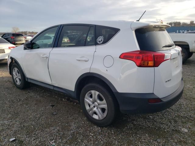 2015 Toyota Rav4 LE