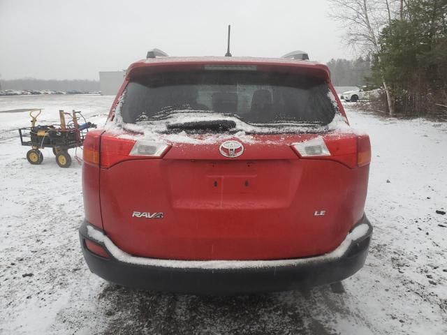 2015 Toyota Rav4 LE