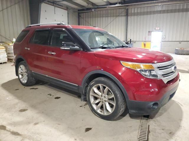 2015 Ford Explorer XLT