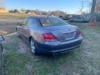 2008 Acura RL