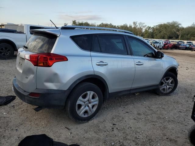 2015 Toyota Rav4 LE