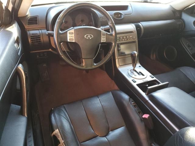 2004 Infiniti G35