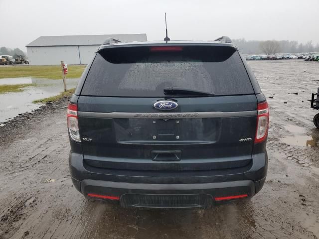 2015 Ford Explorer XLT