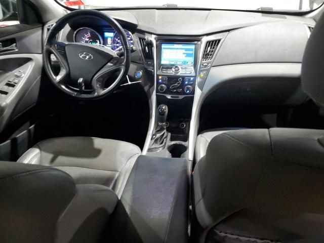 2015 Hyundai Sonata Hybrid