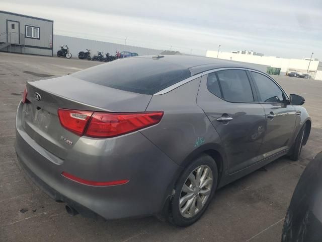 2015 KIA Optima EX