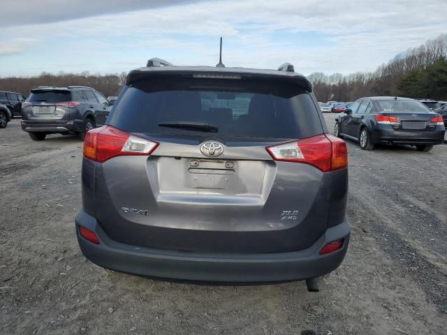 2015 Toyota Rav4 XLE