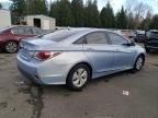 2013 Hyundai Sonata Hybrid