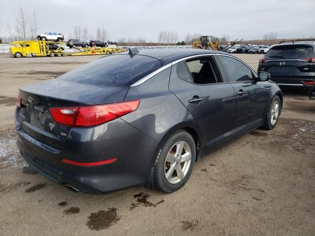 2015 KIA Optima LX