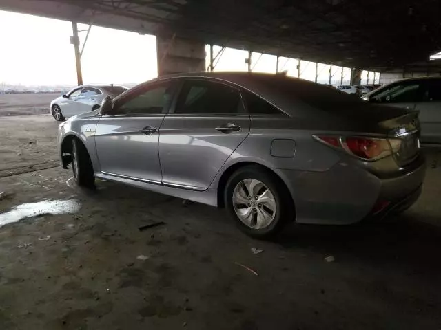 2015 Hyundai Sonata Hybrid