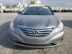 2014 Hyundai Sonata SE