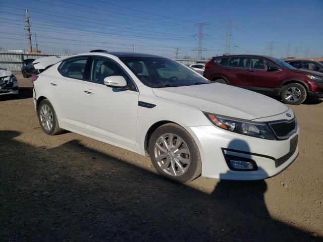 2015 KIA Optima EX